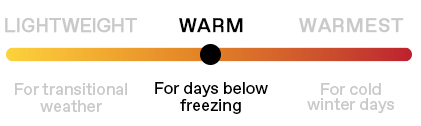 Warm: For days below freezing