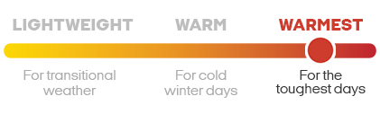 Warmest: For the toughest days